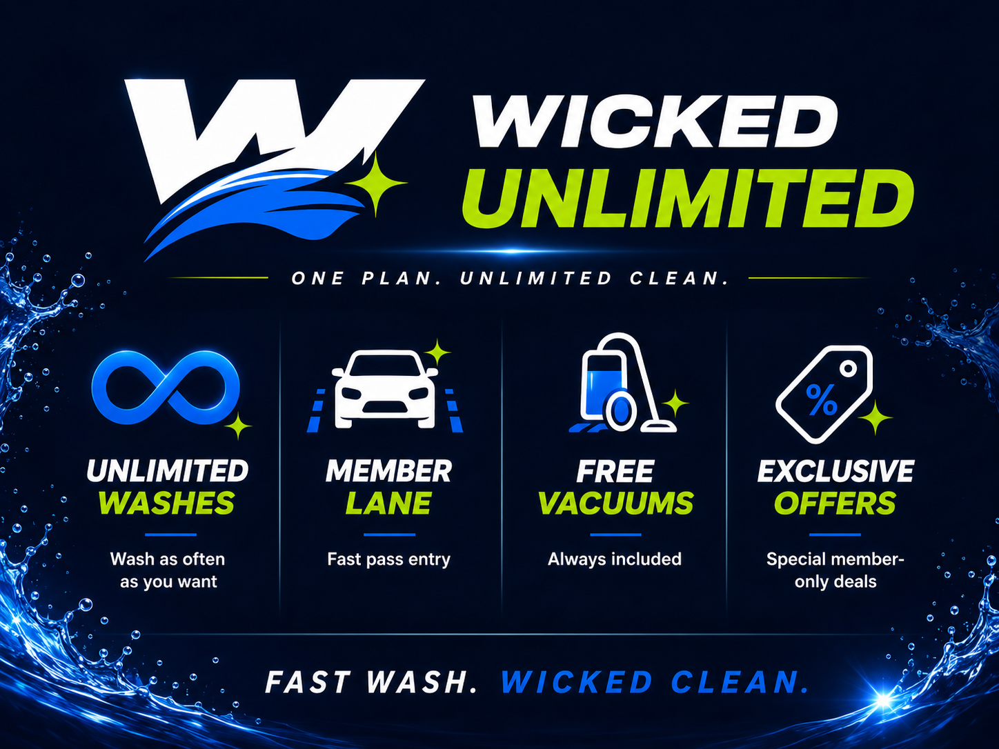 Wicked Unlimited membership creative with dark navy and electric blue design.
